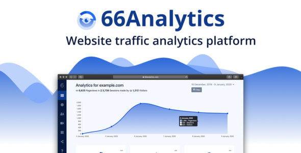 66Analytics