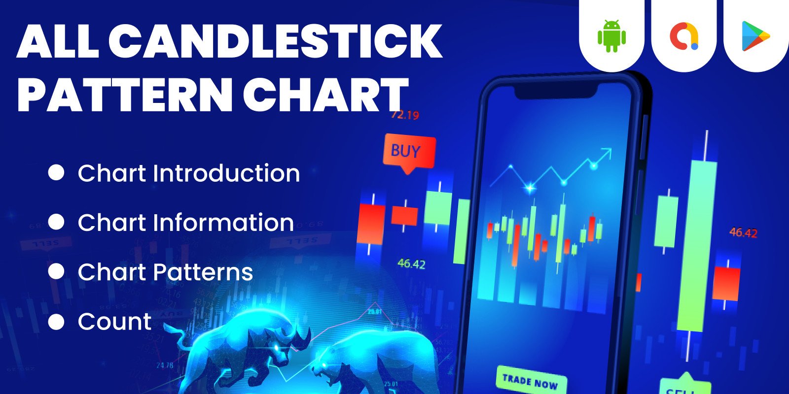 All Candlestick Pattern Chart