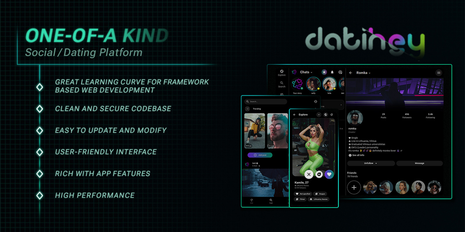 Datinghey