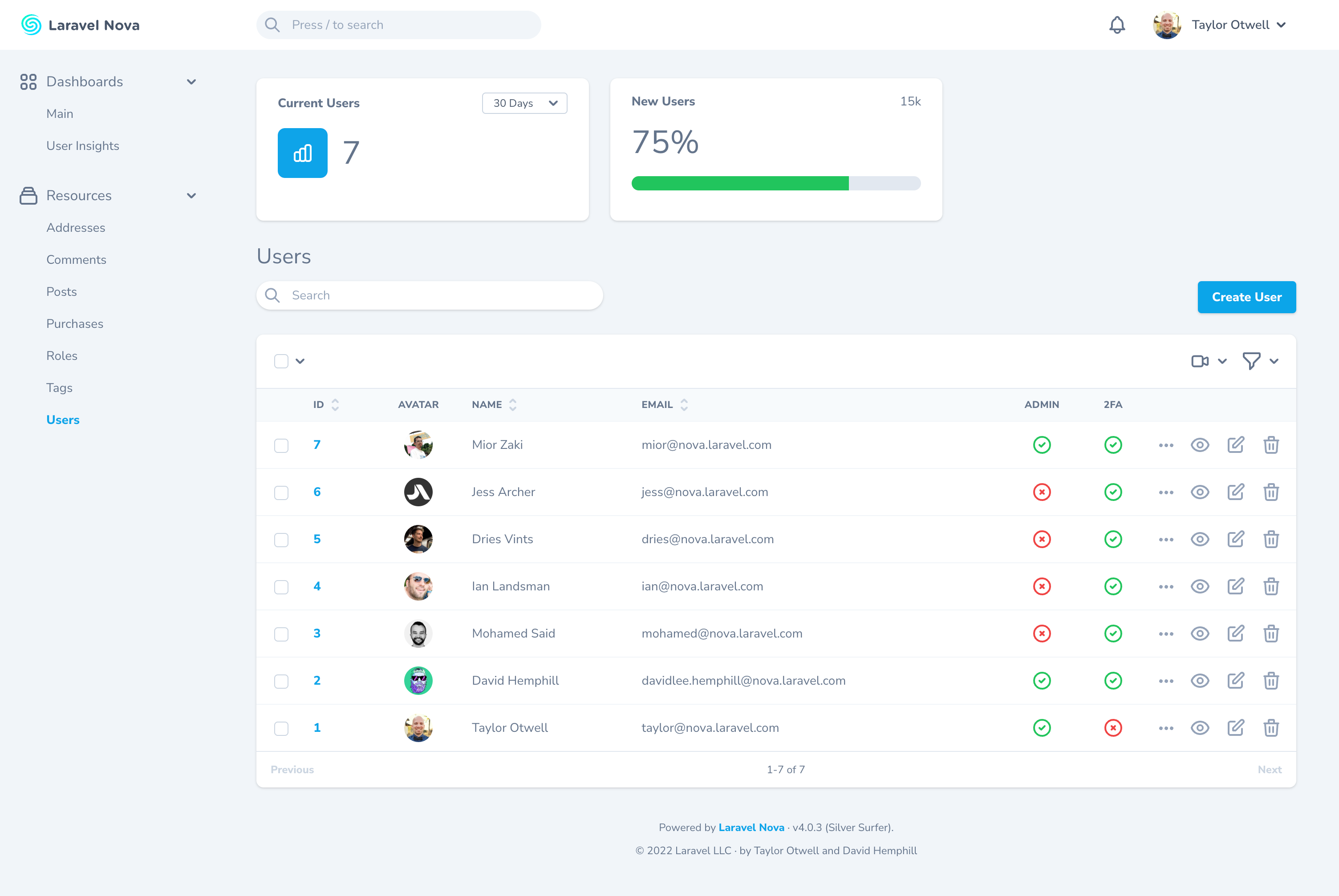 Laravel nova mockup light
