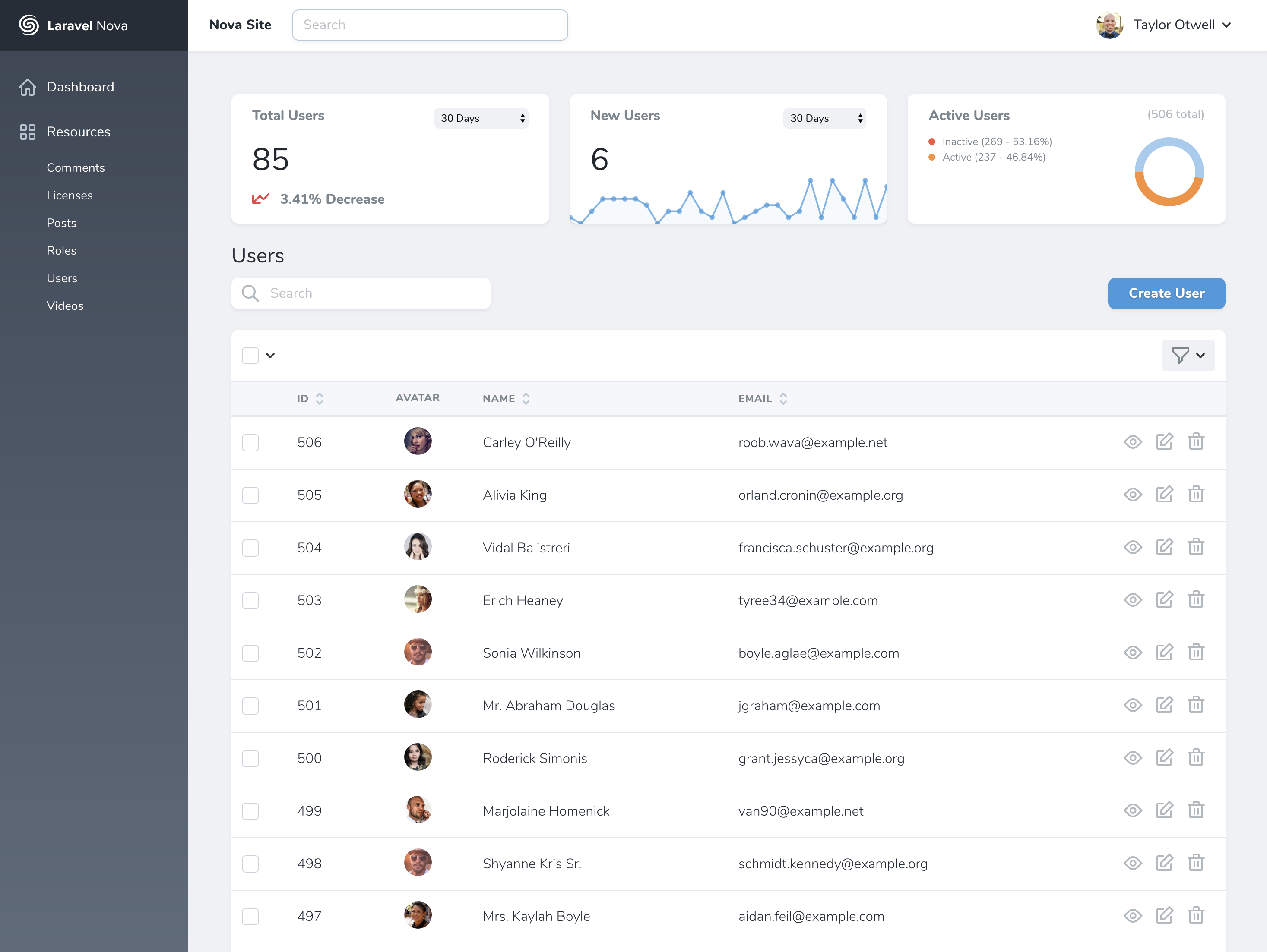 Laravel Nova