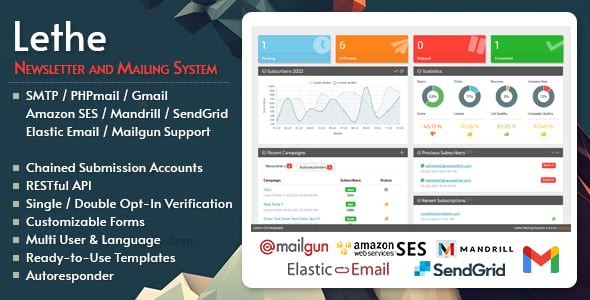 Lethe PHP Newsletter  Mailing System