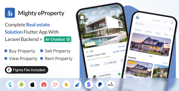 Mighty Property