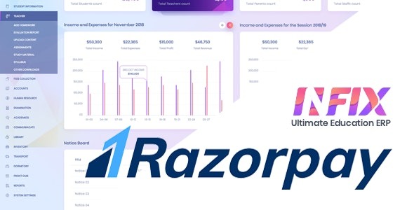 Razorpay Payment 