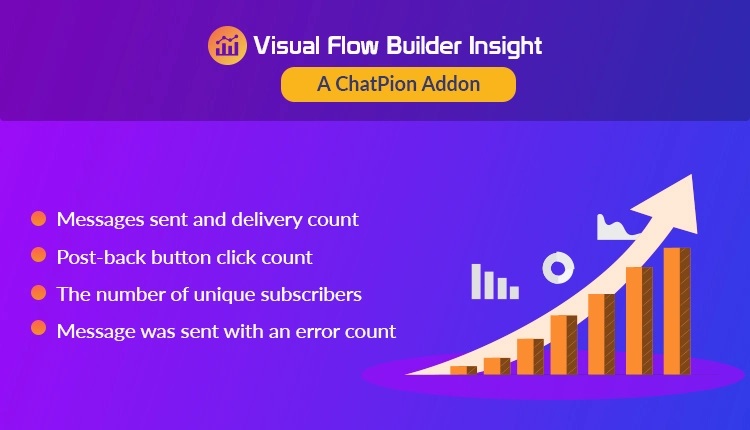 Visual Flow Builder Insight