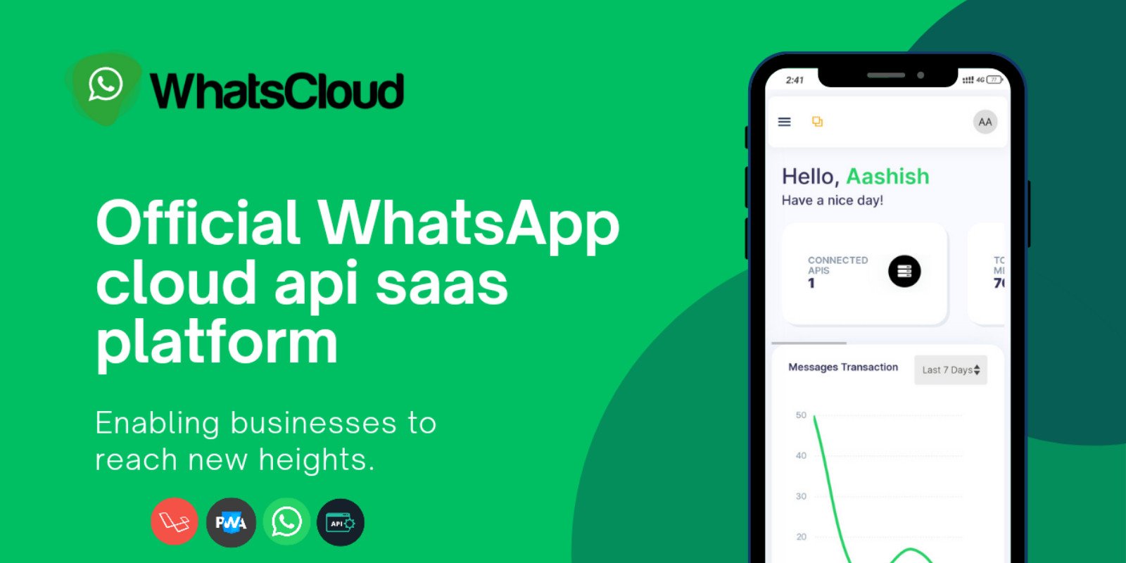 WhatsCloud