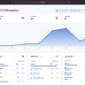 66Analytics – Analytics & Session Tracking [Extended License]