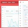Grow CRM - Laravel Project Management