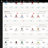 PARI SPORT – Script sport betting