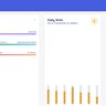 Bankpro Php Script With Billing Code, Email, SMS