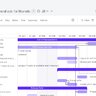 ActiveCollab - Productivity & Collaboration Workspace For Service Businesses